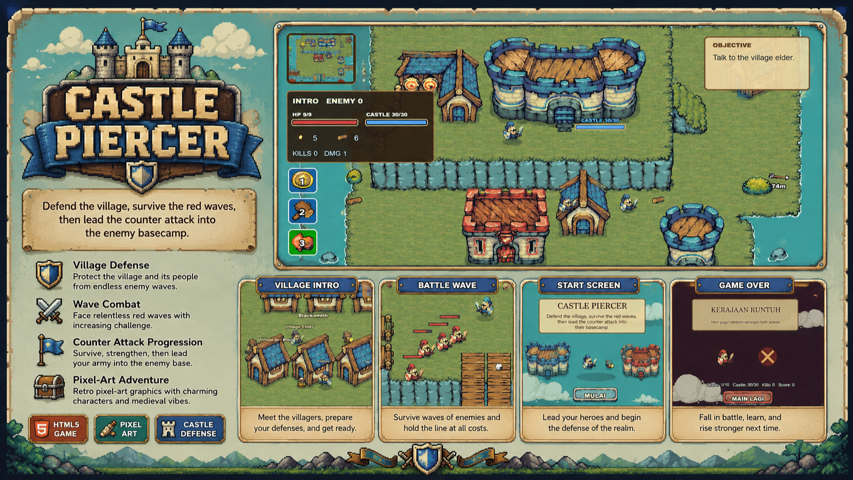 Castle Piercer